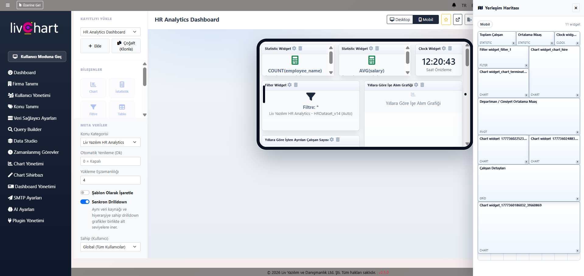 Veri Analitiğinde Sınırları Kaldırın: LivChart ile Masaüstünden Cebe Kesintisiz Dashboard Deneyimi