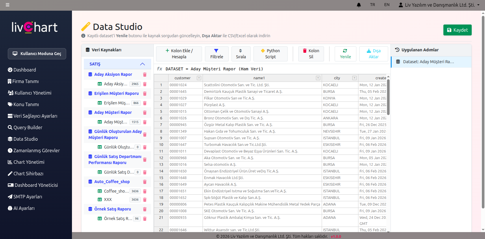 Enterprise PDF Reporting Guide: AI-Powered Presentation-Quality Reports